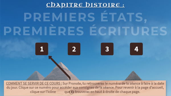 Premiers États, premières écritures (histoire, 6e)