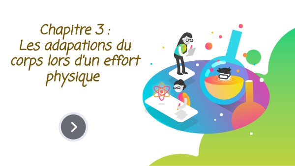Cours 5ème chapitre 3 NEW