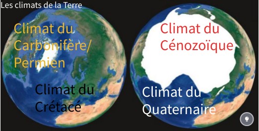 Reconstituer et comprendre les variations climatiques passées