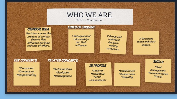 Unit 1 Info 2022-2023