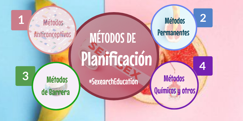 Cuales Son Los Metodos De Planeacion