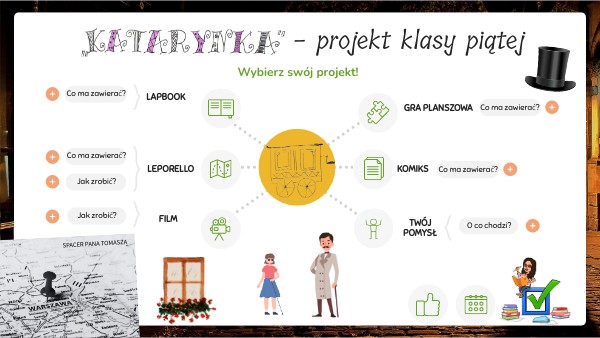 Katarynka - projekt klasy 5