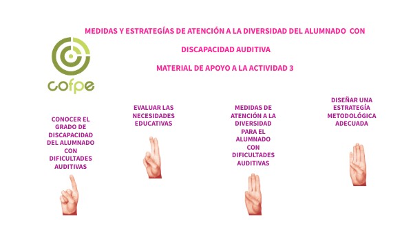 ATENCIÓN A LA DIVERSIDAD PARA EL ALUMNADO CON DISCAPACIDAD AUDITIVA