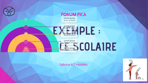 Fica Justice Scolaire Ait Hamma Sabrina By Sabrina Sab On Genially
