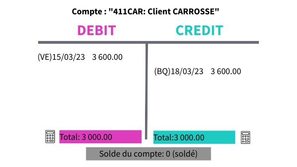 Tripwire Interactive visual data 5