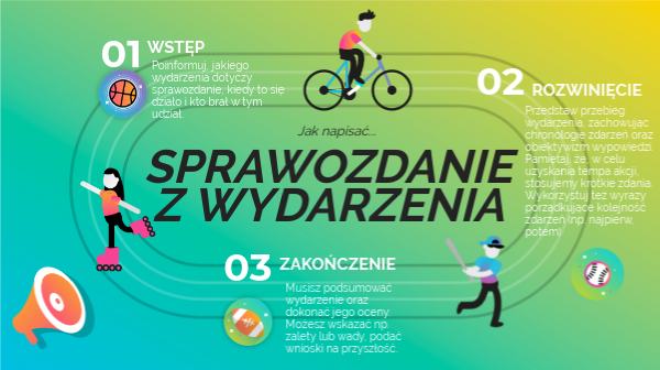 Sprawozdanie Z Wydarzenia Klasa 5 Sprawozdanie z wydarzenia by Ania F on Genially