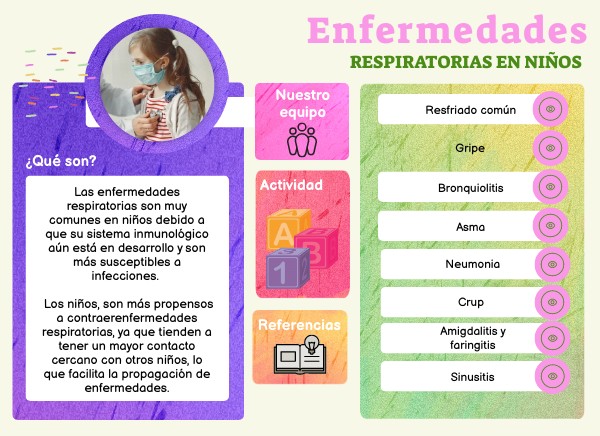 Enfermedades respiratorias en niños