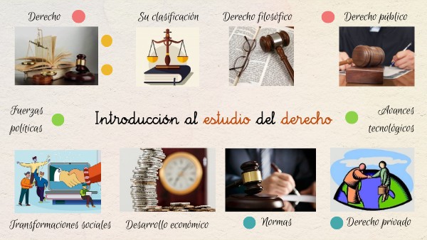 Introducción al estudio del derecho.