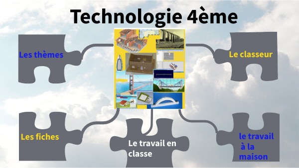 image-technologie-5-eme-coll-ge-technologie-5-me-hachette-wyck