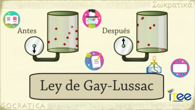Ley de Gay Lussac