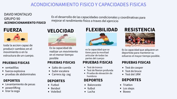 ACONDICIONAMIENTO FISICO