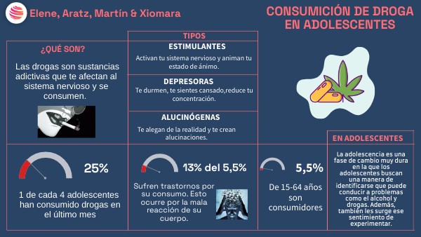Marco Teorico De La Drogadiccion En Los Jovenes view.genial.ly