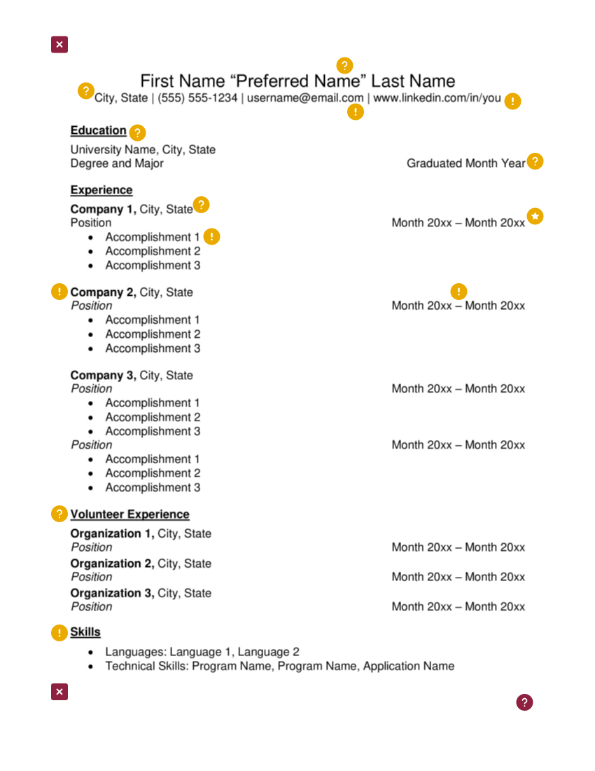 Anatomy of a Resume - A72abc3f 884f 4412 A1e2 839b8975363c 