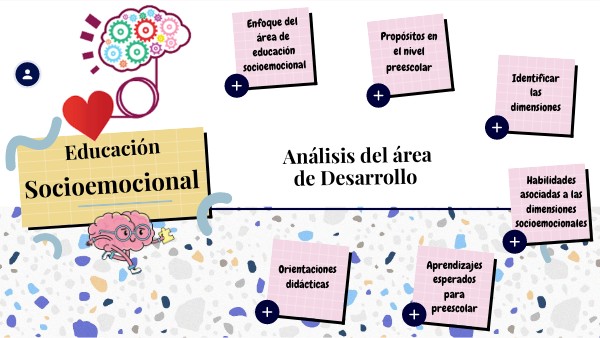 Análisis del Área de desarrollo de educación socioemocional