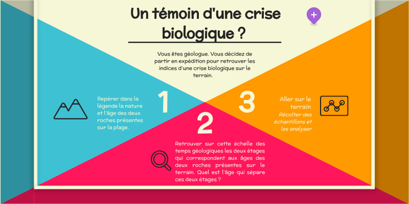 Un témoin d'une crise biologique
