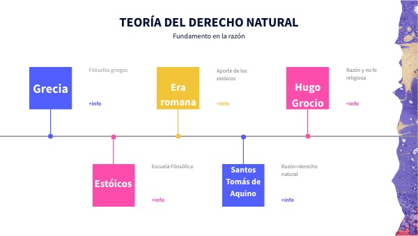 Teorías del Derecho segunda parte