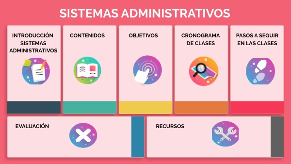 SISTEMAS ADMINISTRATIVOS TGP