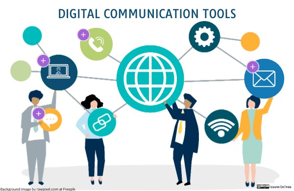 Digital communication tools in healthcare