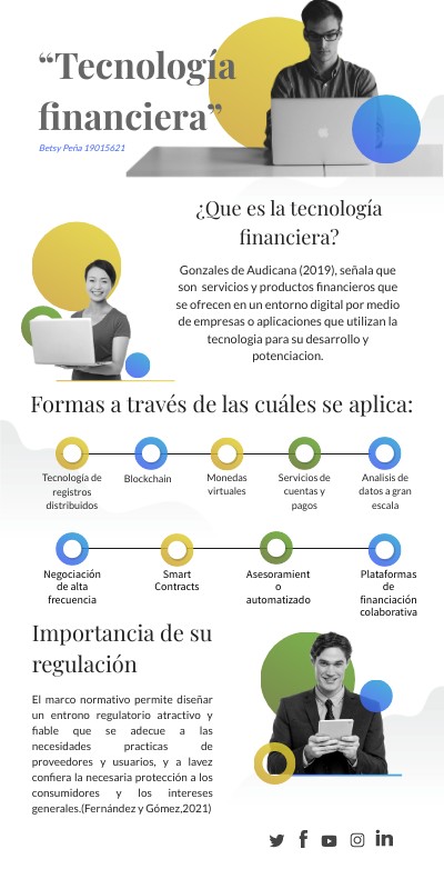 TECNOLOGIA FINANCIERA