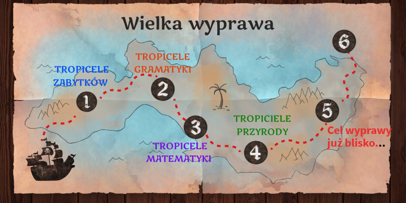 TROPICIELE klasa 2