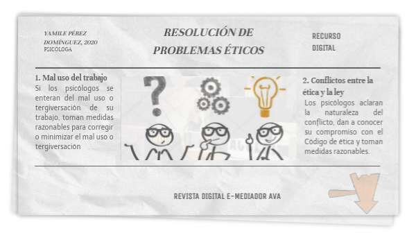 Recurso digital resolución de problemas ética