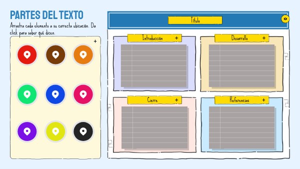 Partes del texto L1