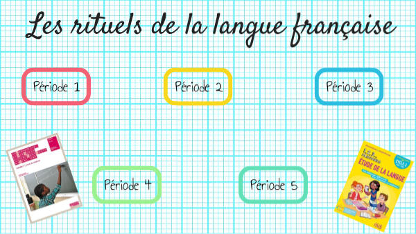 Rituel français Année 1(la grammaire au jour le jour TOME 3