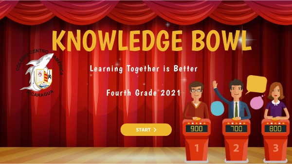 Knowledge Bowl Questions For Elementary – GWFN