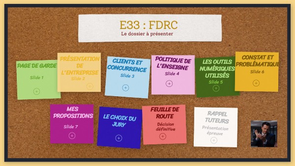 Dossier E33 TMCV