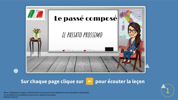Le Passé Composé En Italien view.genial.ly