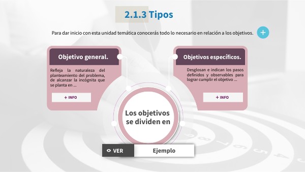 2.1.3 Tipos