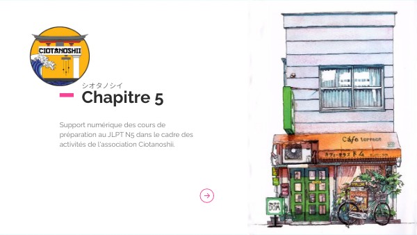 Chapitre 05 By Manu Beloque On Genially