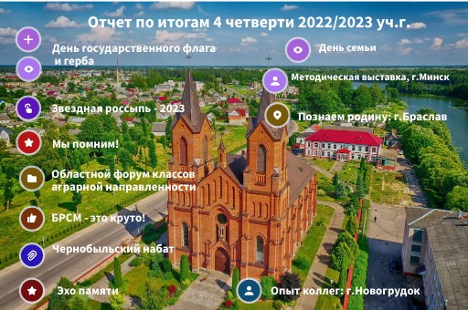 Interactive image