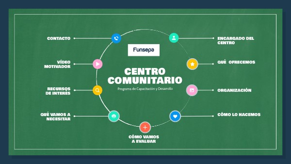 Centro Comunitario