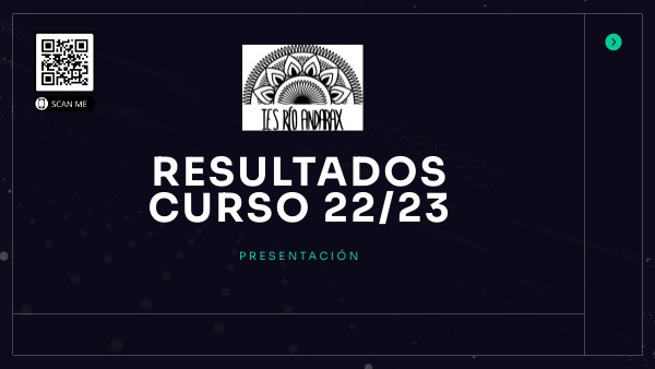 RESULTADOS FINALES 22/23
