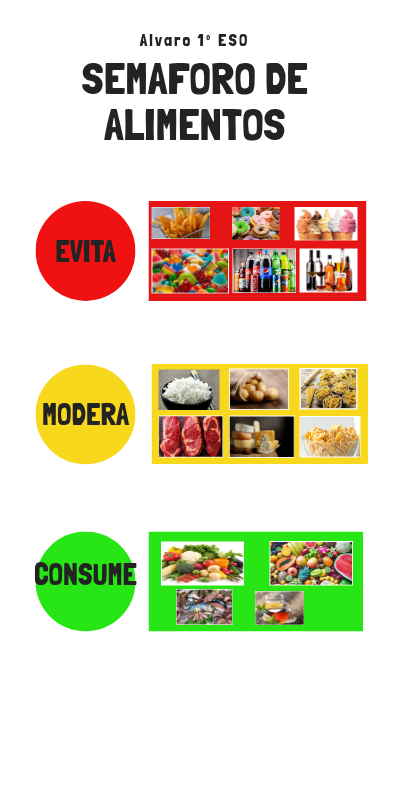 Alvaro Semáforo Alimentos 30-03-2020