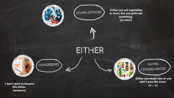 Either