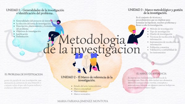 Generalidades Sobre La Metodología De La Investigación