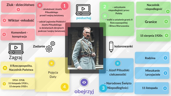 kl. 4 Józef Piłsudski