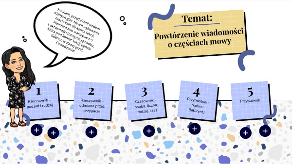Części mowy - powtórzenie