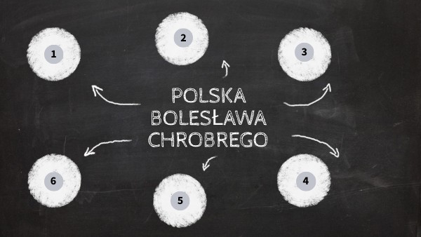 Sprawdzian Z Historia Klasa 5 Polska I Krzyżacy klasa 5 Polska Bolesława Chrobrego