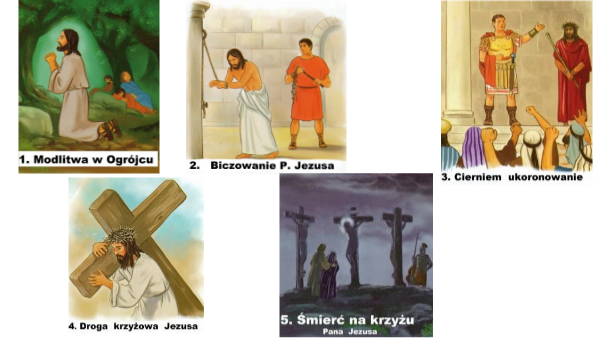 Sprawdzian Rozdział 1 Tajemnice Kosiola Chrystusowego