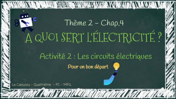 4éme Chap.4 Bases électricité