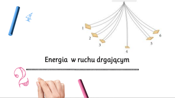 FIZ 8 Energia w ruchu drgającym