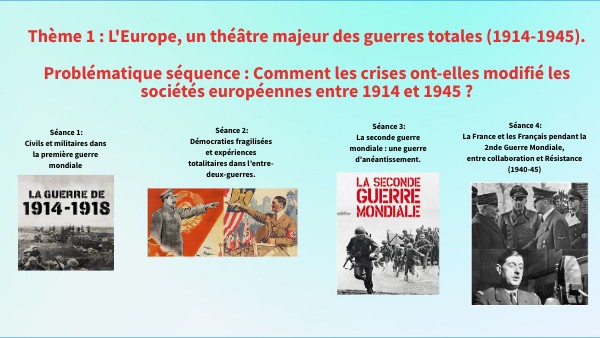L'europe Un Théatre Majeur Des Guerres Totales Page De Garde L'Europe un théâtre majeur des guerres totales