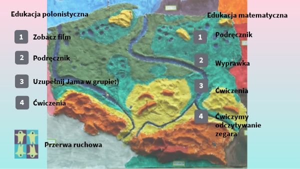 ukształtowanie terenu/ czas