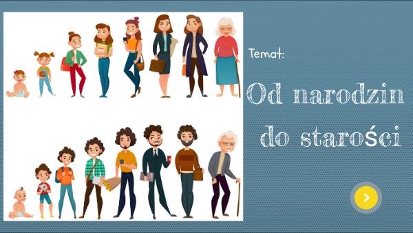 Od narodzin do starości- klasa 7 by Pani Biolog on Genially