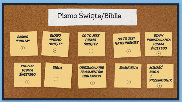 Pismo Święte 4