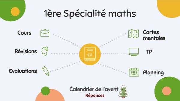 Programme Spé Maths Première – Maths 1ère spécialité programme – MVQL