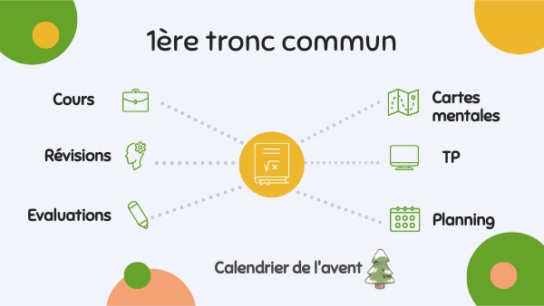 Cours Tronc Commun: Programme Tronc Commun – IKJIFO
